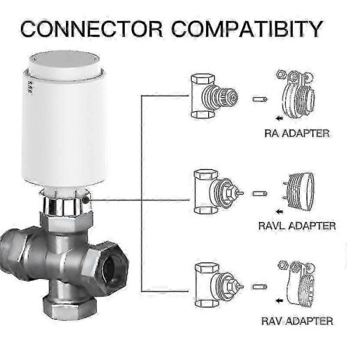 Tuya Zigbee Smart Thermostat Trv Radiator-valve Programmable for Alexagooglehome 1