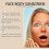 Lightweight Waterproof Sunscreen - Broad Spectrum UVA UVB Defense 3