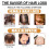 Rice Water Hair Essential Oil 1