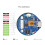 2X ESP32-S3 Development Board with 1.28Inch Round Touch LCD Display Embedded GC9A01 Display Driver CST816S Touch Driver 6