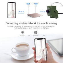 2X 5 Million Wifi Bird Box Camera Audio 1920P IR CUT Night Vision RTSP FTP  IP IPC Pet Nest Bird Watching 2.8mm Lens