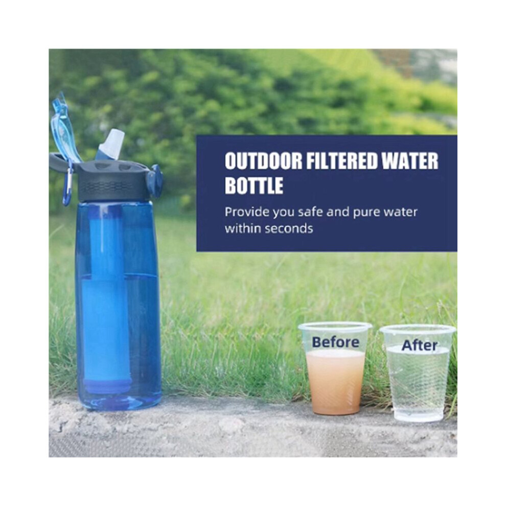 joypur Bouteille d'eau pliable avec filtre - Sans BPA - Réutilisable - 600-1000 ml - Légère et anti-fuite - Conçue pour la randonnée, le camping, la gym et la randonnée