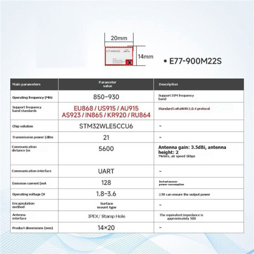 2X E77-900M22S LoRaWAN Wireless Module EU868/US915/AU915 ARM Long Distance Transmission Wireless Module 2