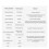 2X E77-900M22S LoRaWAN Wireless Module EU868/US915/AU915 ARM Long Distance Transmission Wireless Module 5