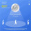 6X 360 Adjustable Ceiling Motion Sensor Detector, Occupancy Light  for  Saving and Security 5