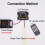 2X  5V 12V 24V 30A RF-LED Dimmer PWM Controller Dimmer Wireless, per Strisce LED Monocromatiche 5