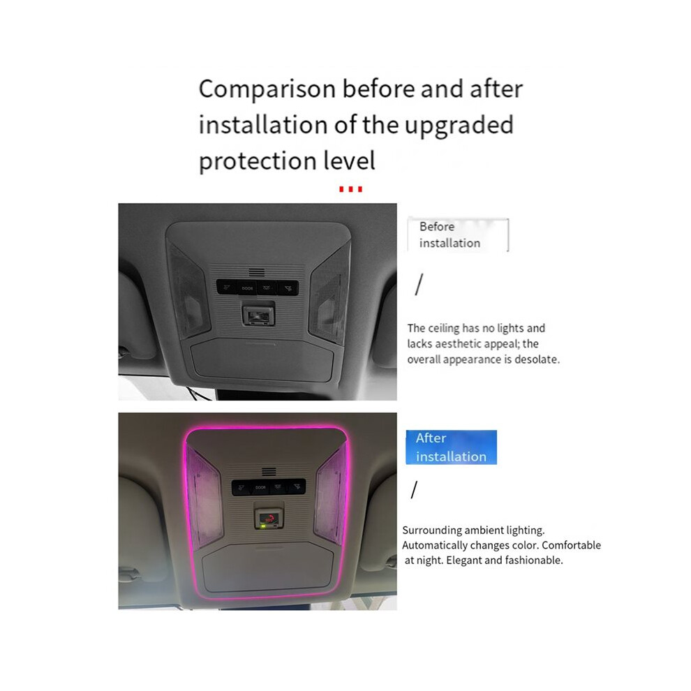 For Rav4/Wildlander 2020-2025 Headliner Lighting Ceiling Reading Ambient Lamp Roof Atmosphere Lights White/Light 4711704421218