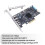 PCI-E to Type-C Expansion Card PCIE to Type-Cx3+Type-Ax2+Type-E+19P IDC 10Gbps USB3.2 GEN2 for Desktop Win7/8/10/11 4