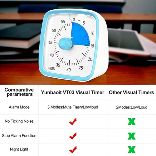 Digital Kitchen Timer with Visual Countdown, Count , Loud Alarms for Enhanced Cooking and Baking B 2