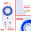 Status Status: IONOS 24 Hour Mini Timer Switch | 24 Hour Segment Timer Light Switch | White UK Plug | ION24HMINIT10 | Mechanical Option C 6