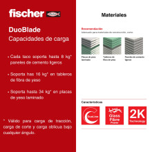 fischer DuoBlade LD, innovative self-drilling plasterboard plug, strong plug for fast and easy installation in gypsum plasterboard and fibre board, w