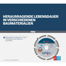 Bosch 1x PRO Multi Material Diamond Cutting Disc for Bore 22.23 and Large Angle Grinders (for Concrete, Reinforced concrete, Ø 230 mm, Professional A