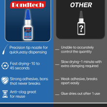 30 g Superglue Instant, Super Glue All Purpose, Strong Glue with Anticlog Cap, for Plastic, Glass, Ceramic, Metal, Wood, DIY, Precise Repair, Clear (