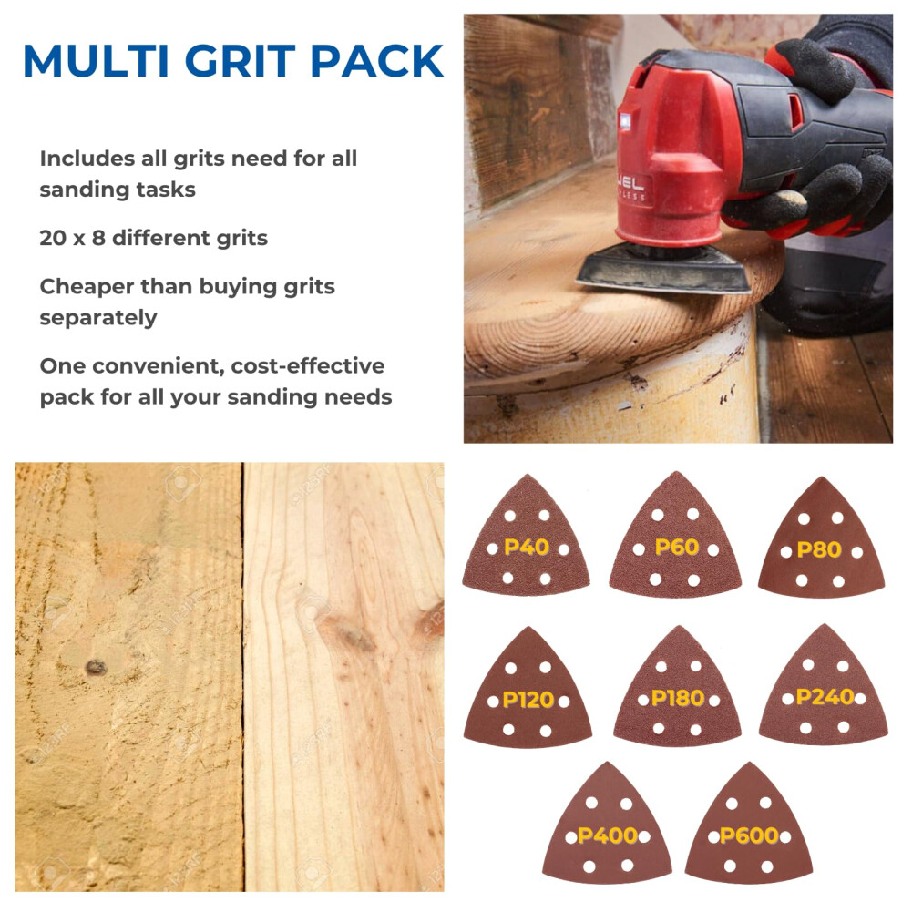 160 Pcs Multi Tool Sanding Pads Multi Grit Pack 93Mm 20X P40 P60 P80 P120 P180 P240 P400 P600| Hook And Loop | 6 Hole Dust Free | Detail Sander Trian 5004536206146