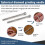 10 Pcs 5mm  Nose 3mm Shank Diamond Mounted Point Grinding Bits 4