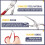 4Pcs Cable Tie Opener Zip Tie Cable Tie Remover Tool with Silicone Handle and Storage Box Reusable Use Cable Tool Pocket 7