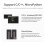20X ESP32-S3-Zero Development Board ESP32-C3FN Module Compatibility WiFi  RISC-V Embedded Development Board 3