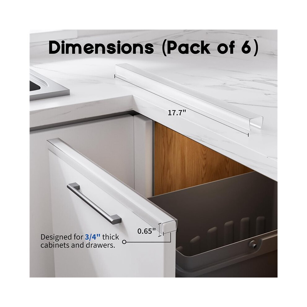 Cabinet Protector Guard (Pack Of 12),17.7In Clear Pvc Cabinet Protectors For 3/4In Thick Kitchen Cabinets 6031090177031