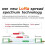2X EBYTE E220-400T22D LoRa LLCC68 Wireless Module 22dBm Long Range 5km SMA-K UART RSSI Transmitter Receiver 433MHz 9