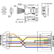 20Pcs DB9 to RJ45 Modular Adapter, DB9 to RJ45 Female Jack Ethernet Adapter