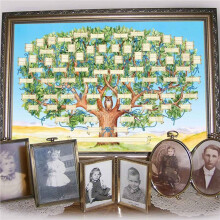 3X Stamboomdiagram Om in Te Vullen - Lege Voorouderkaart 6-Generatie Invulbare Genealogiekaart Genealogiebenodigdheden