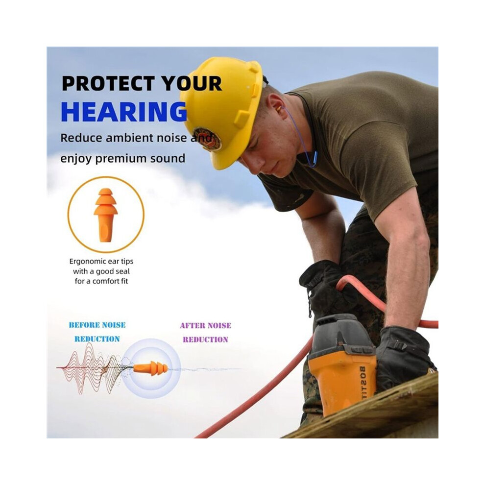 2X Work Earbuds Noise Reduction Ear Plugs, Wireless Neckband Headphones With Mic, Hearing Protection 6031461036806