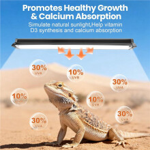 2X T5 HO UVB Reptile Light Fixture with 10.0 UVB Bulb, 24W High Output UVB Light for Reptiles, 22 Inch T5 US Plug