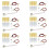 Fruit Battery Science Experiment Kit for Home Teaching Toy, Lemon Potato Battery Physics Teaching Experiment 18 Sets 2