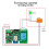 3X Tuya WIFI   Controller Gate Garage Door Opener 1CH 7-32V TimerInching Self-Locking Relay Module 8