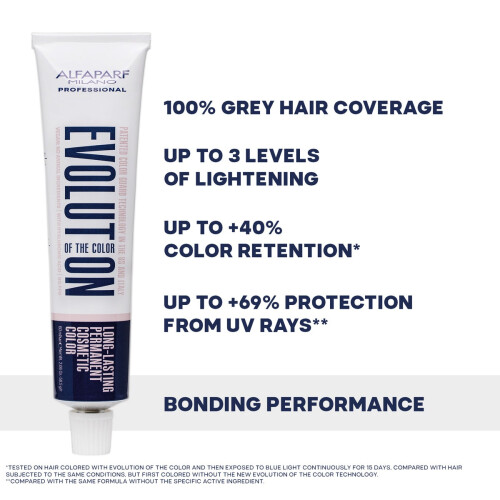 ALFAPARF EVOLUTION OF THE COLOR 60ml -7.1- Medium Blonde Ash 2