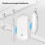2X Tuya ZigBee  Electric Curtain Robot Timing Auto Opener Closer Light Sensor App Remote Control 3