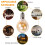 12Pcs 1.5W LED G40 Replacement Bulb 220V Retro Globe Gold Dimmable Bulb for Indoor/Outdoor String Lights E14 Base 10