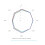 3X HLK-LD2410C 24G Human Presence Sensor Support BT Function App  Sensing Module FMCW Millimeter Wave Motion 9