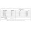 5X GM66 New Design 1D 2D Code Scanner Bar Code Reader QR Code Reader Module 5