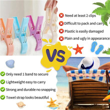 Strandhandduksband, 20-Pack Handduksband för Strandkryssningsstol Handduksklämmor 12 X 2 Tum för Att Hålla Strandhanddukar Sommar