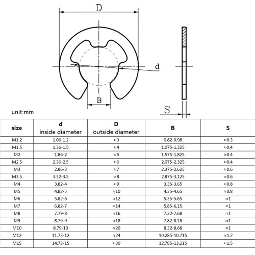 1000 PCS Stainless Steel E-Type Retaining Ring Kit 1.2mm-15mm E-Type Split Retaining Ring E-Type Bearing Retaining Ring 2