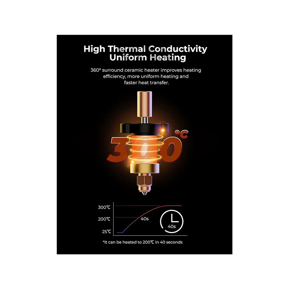 2X For K1 Heating Block Ceramic Hotend Upgrade Kit For K1, K1 Max 3D Printer, Faster Speed High Flow 6033681433762