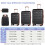 5 PCS Suitcase Set, 20+24+28+Backpack+Toiletry Bag 2