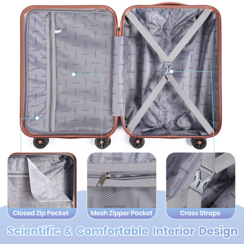 5 PCS Suitcase Set, 20+24+28+Backpack+Toiletry Bag 2