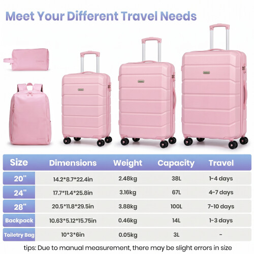 5 PCS Suitcase Set, 20+24+28+Backpack+Toiletry Bag 1