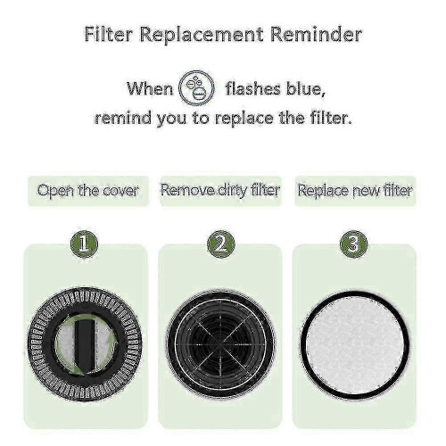 2025 4 In One Hepa Filter for Air Purifier A9 / A19 2