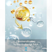 Dreo Humidifier Replacement Demineralization Cartridge for HM713S HM717S HM713 HM512S, Prevent Mineral Build-Up, 4-Pack