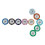 Poker Games Accessories - 100 Digital Poker Chips 4