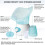 Moisturizing Aromatherapy Face Steamer Mist Sprayer Beauty Device Blue 220V 5