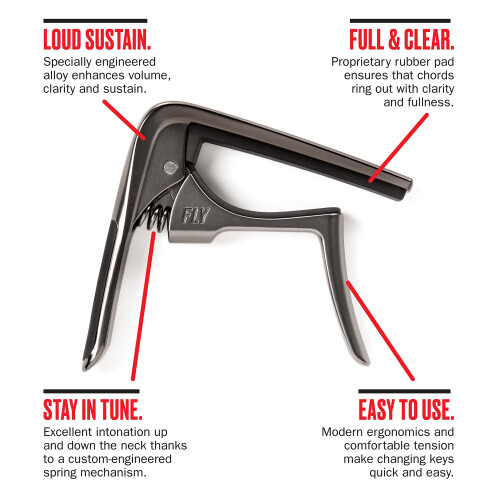 Dunlop Capo - Trigger Fly - Gun Metal 2
