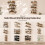 (CornerLuxe) Levede Floating Shelves Wall Mounted Storage Collection Rustic Home Decor Shelf 1