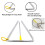 Musical Triangles, 3 Pack Hand Percussion Triangles with Strikers and Finger Hol 3