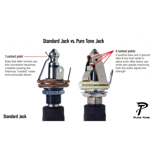 Pure Tone Multi-Contact 1/4″ Output Jack 1