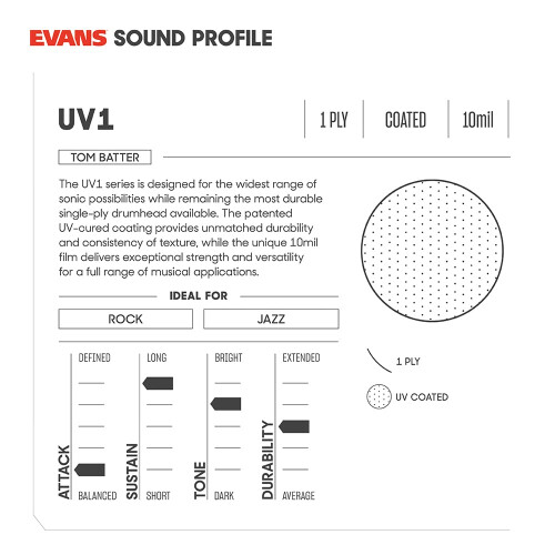 Evans Drum Heads - UV1 Coated Tom Drumhead, 16 Inch 2