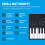 Folding MIDI Controller 25 - MIDI Over Bluetooth &USB Ultra-Portable Keyboard Controller - Built-In Battery for Professional Music Production - Compa 3